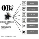 OBi Link Quick Detach post thumbnail